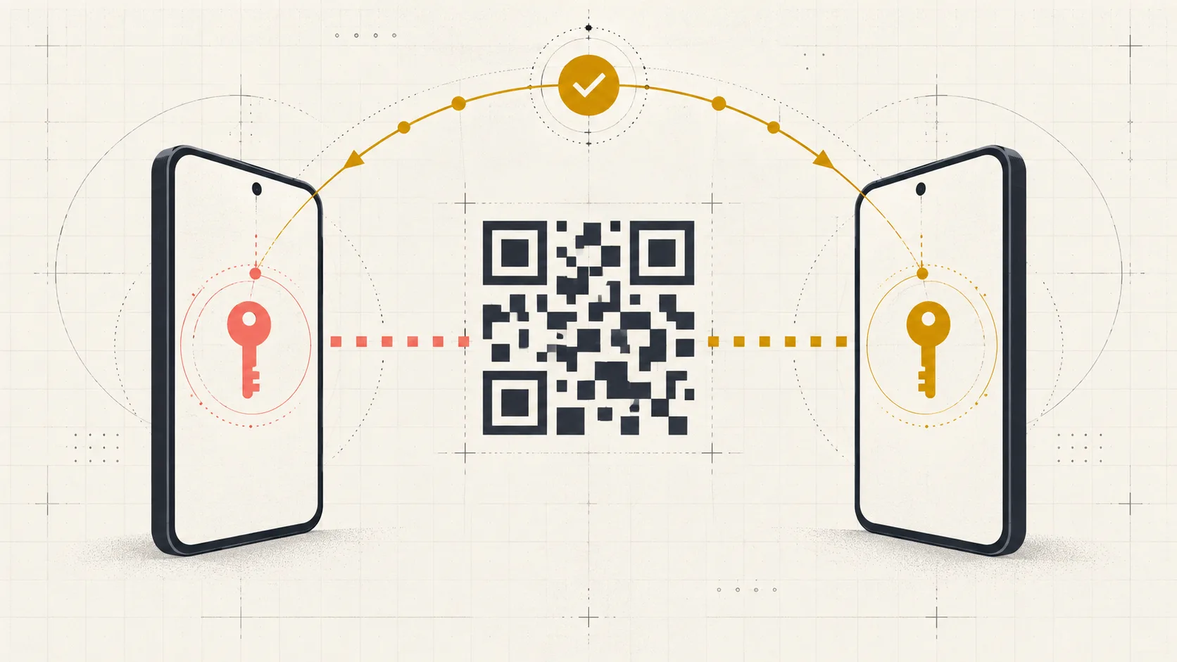 Two abstract phones compare a QR code while a separate verification path stays visible.